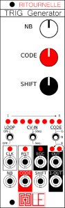 TRIG-GENERATOR